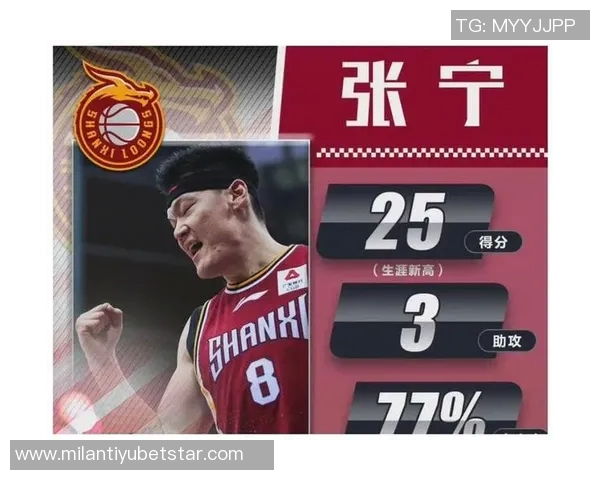 克尼佩尔创生涯新高24分6板5助攻正负值高达20展现出色表现 克尼佩尔创生涯新高24分6板5助攻正负值高达20展现出色表现