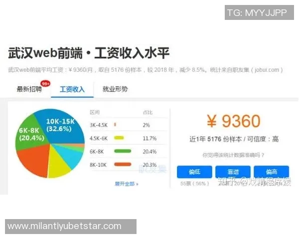篮网自媒体分析曾凡博未来选择年薪前景及发展方向 篮网自媒体分析曾凡博未来选择年薪前景及发展方向